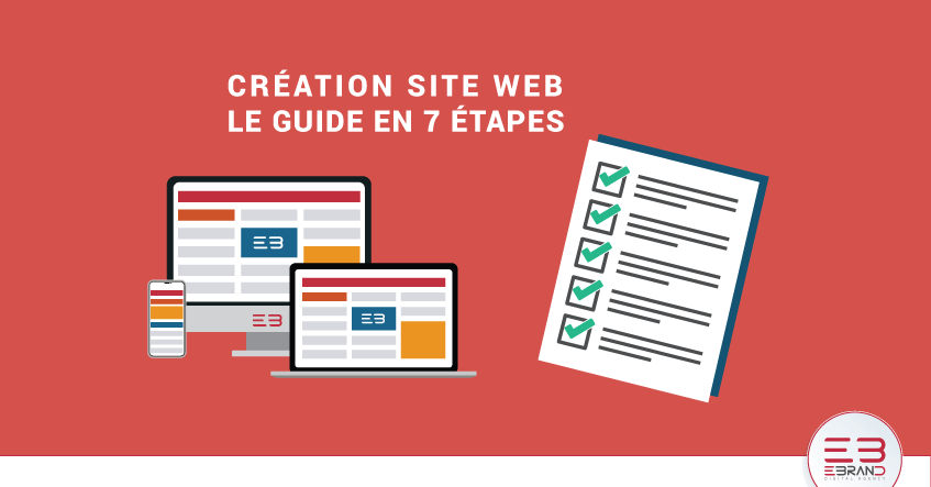 Développement site web : Le guide en 7 étapes