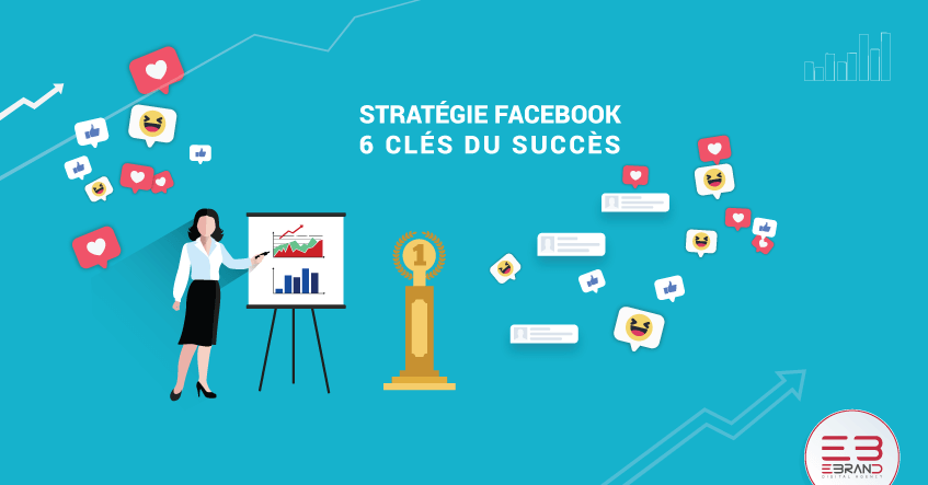 Stratégie Facebook : 6 Clés du succès