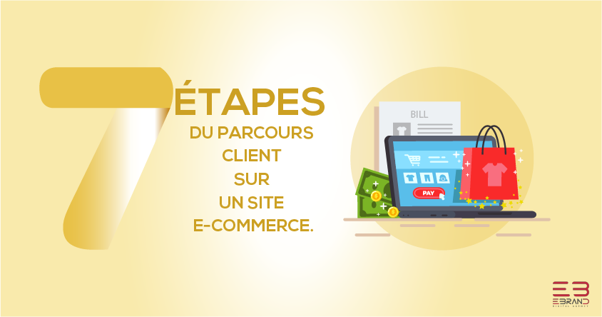 Les 7 étapes du parcours client sur un site E Commerce