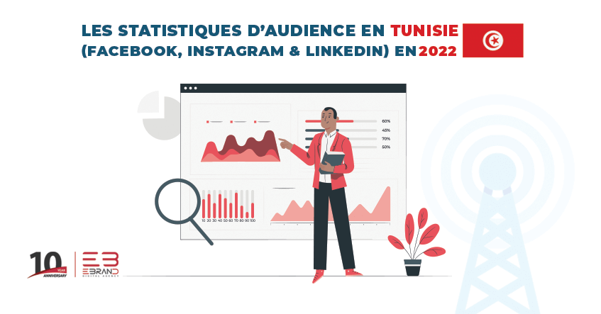 Les chiffres clés des réseaux sociaux en Tunisie 2022. Statistiques, Analyse et évolution
