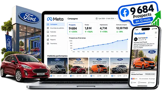 Campagne Facebook de génération de prospects pour Ford Tunisie