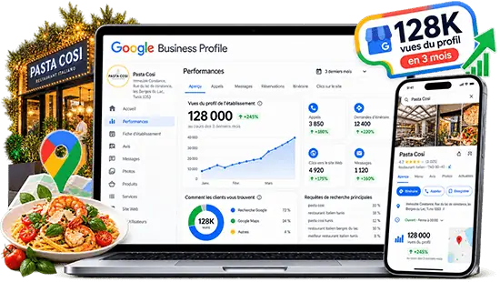 Statistiques de la fiche Google du restaurant Pasta Cosi