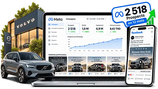 Campagne Facebook de génération de prospects pour Volvo Tunisie